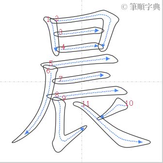 晨的意思|晨 的字義、部首、筆畫、相關詞